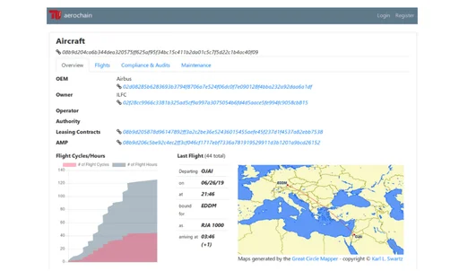 Aircraft leasing application showing an aircraft record and operational data